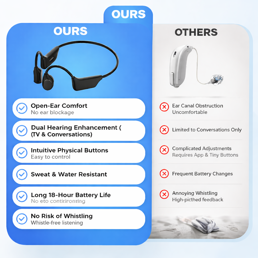 🌎Ends Today: 70% OFF!⏰👂Revitalize your ears again💖 💥 LIMITED TIME OFFER!🔥Advanced Bone Conduction Smart Hearing Headphones