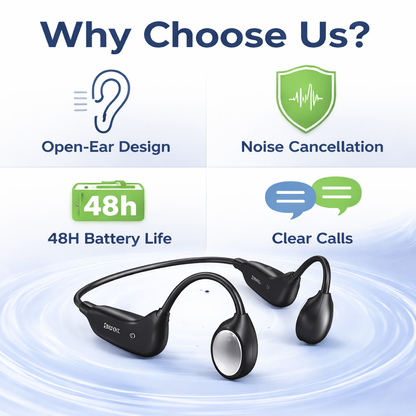 🌎Ends Today: 70% OFF!⏰👂Revitalize your ears again💖 💥 LIMITED TIME OFFER!🔥Advanced Bone Conduction Smart Hearing Headphones