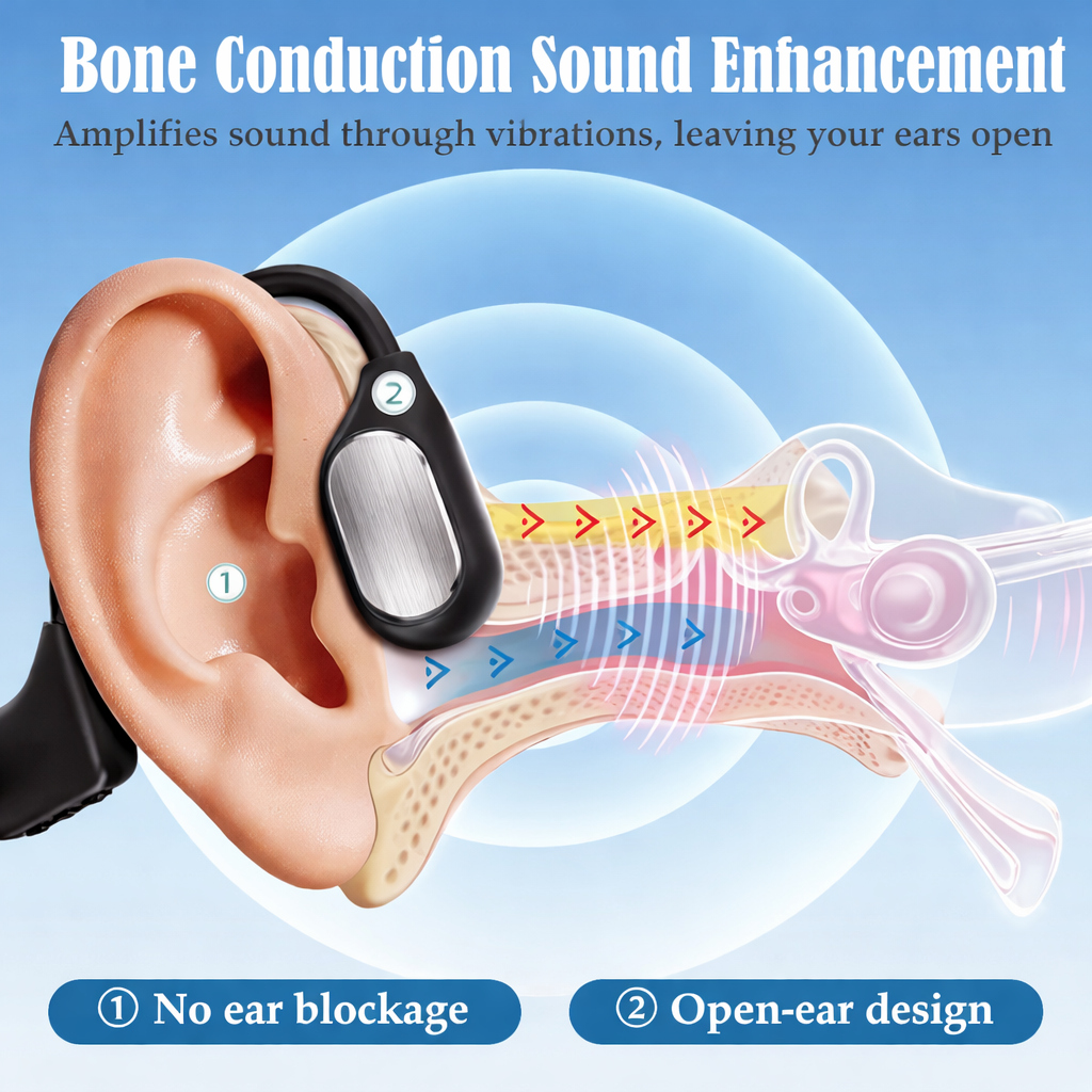 🌎Ends Today: 70% OFF!⏰👂Revitalize your ears again💖 💥 LIMITED TIME OFFER!🔥Advanced Bone Conduction Smart Hearing Headphones