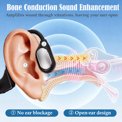 🌎Ends Today: 70% OFF!⏰👂Revitalize your ears again💖 💥 LIMITED TIME OFFER!🔥Advanced Bone Conduction Smart Hearing Headphones
